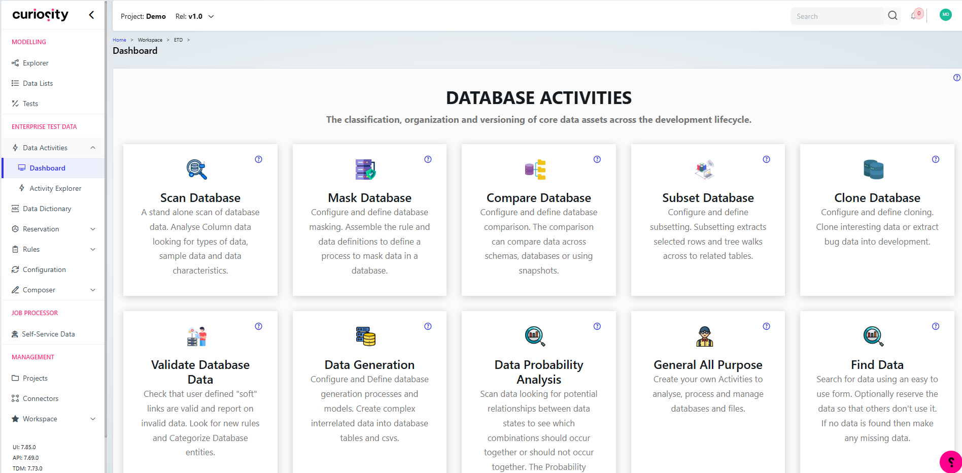 screenshot of Enterprise Test Data